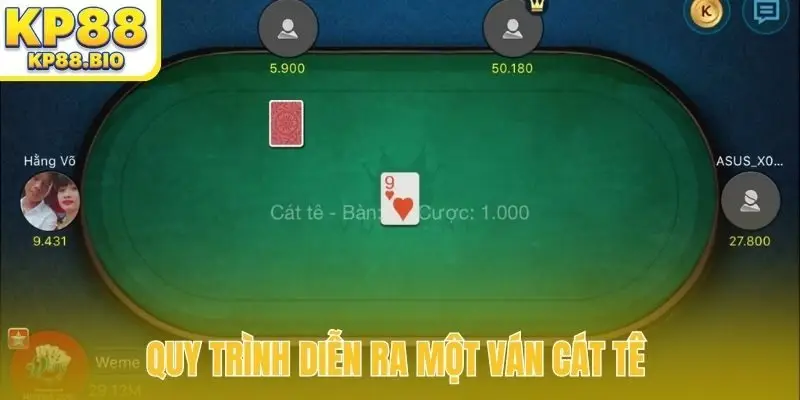 Quy trình diễn ra một ván cát tê